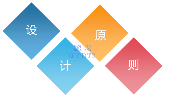 移動(dòng)PCR方艙實(shí)驗(yàn)室(圖8)