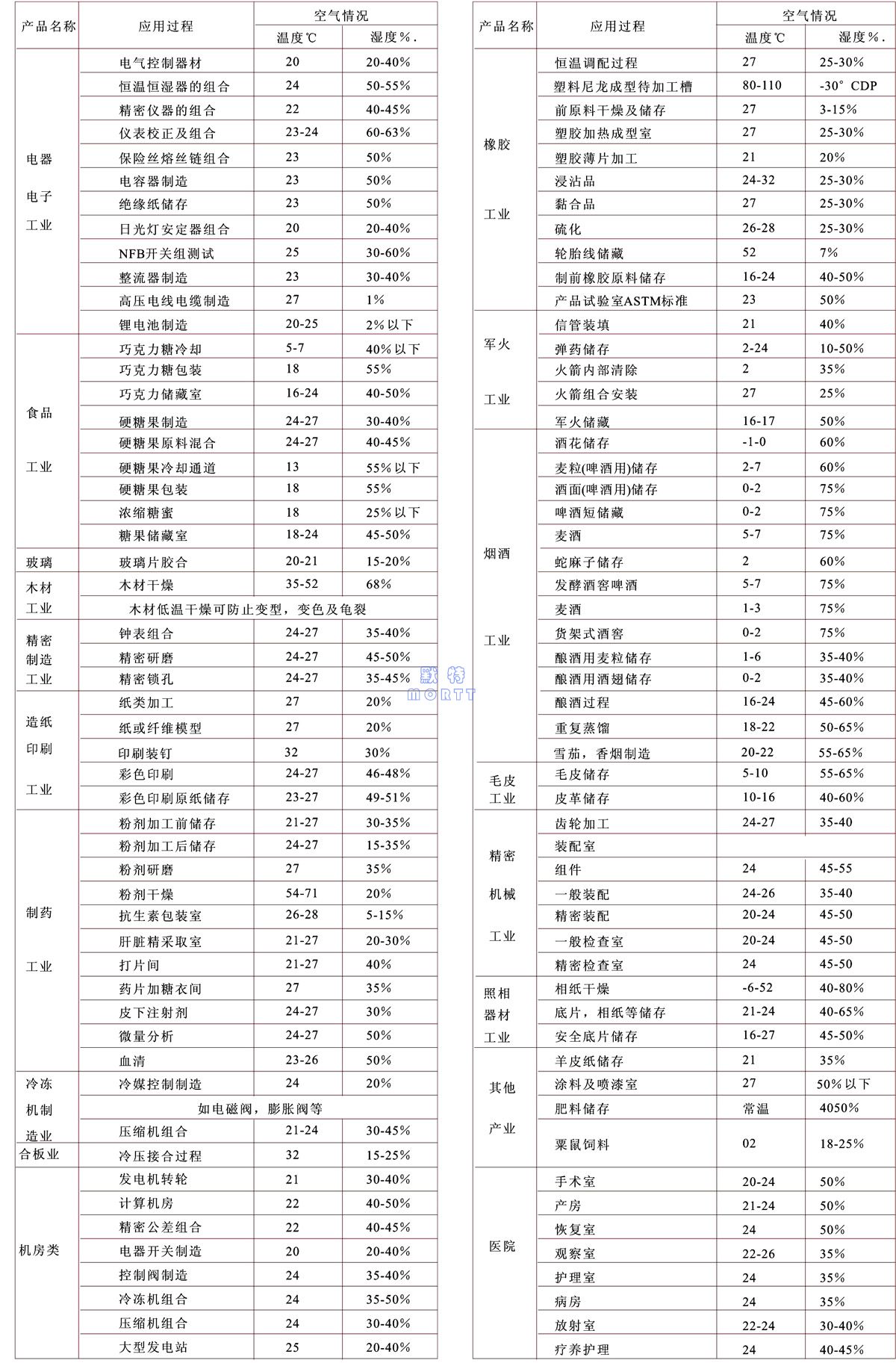 鼠標(biāo)封面設(shè)計(jì)(圖1)